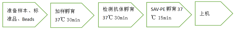 62e39ab96bb90.png 2.png